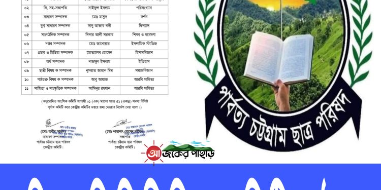 চবিতে পিসিসিপির কমিটি গঠন